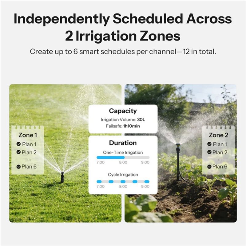 صمام مياه ذكي ABMH-Zigbee 3.0  - مراجعة Timer Dual Outlet وسعره